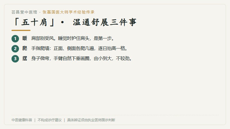 辨证思路对照